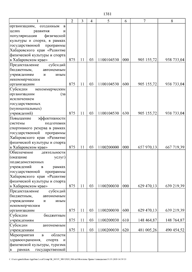 Увеличить