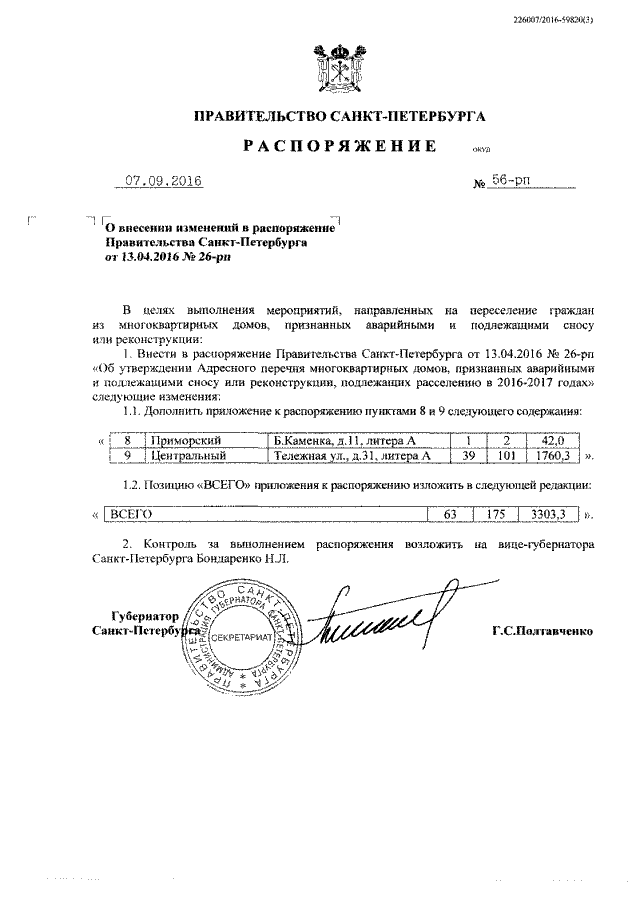 Проект постановления правительства санкт петербурга