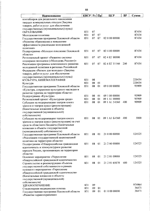 Увеличить