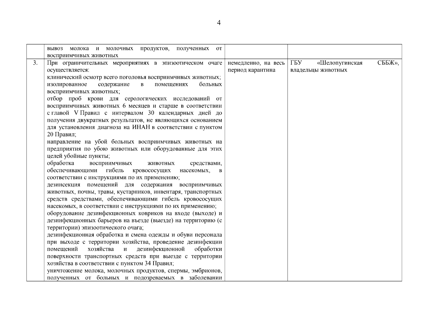 Приказ Государственной ветеринарной службы Забайкальского края от  05.09.2023 № 145 ∙ Официальное опубликование правовых актов