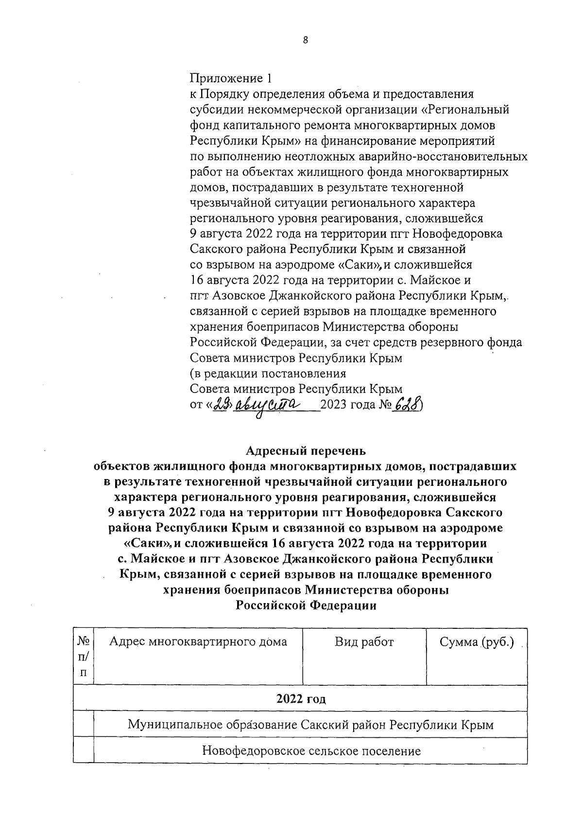 Постановление Совета министров Республики Крым от 29.08.2023 № 628 ∙  Официальное опубликование правовых актов