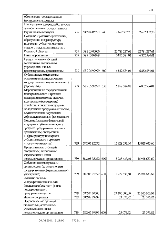 Увеличить