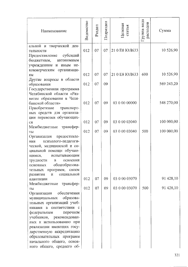 Увеличить