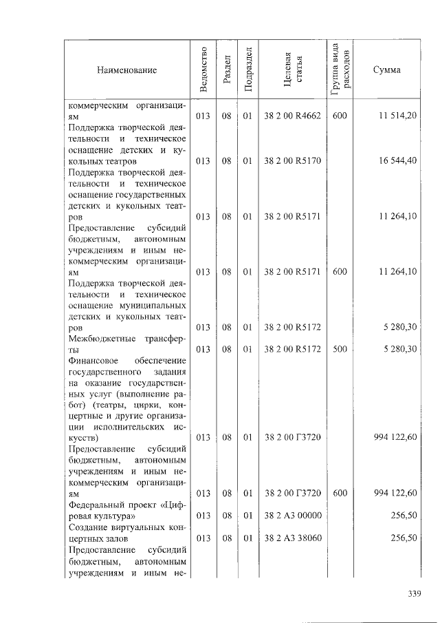 Увеличить