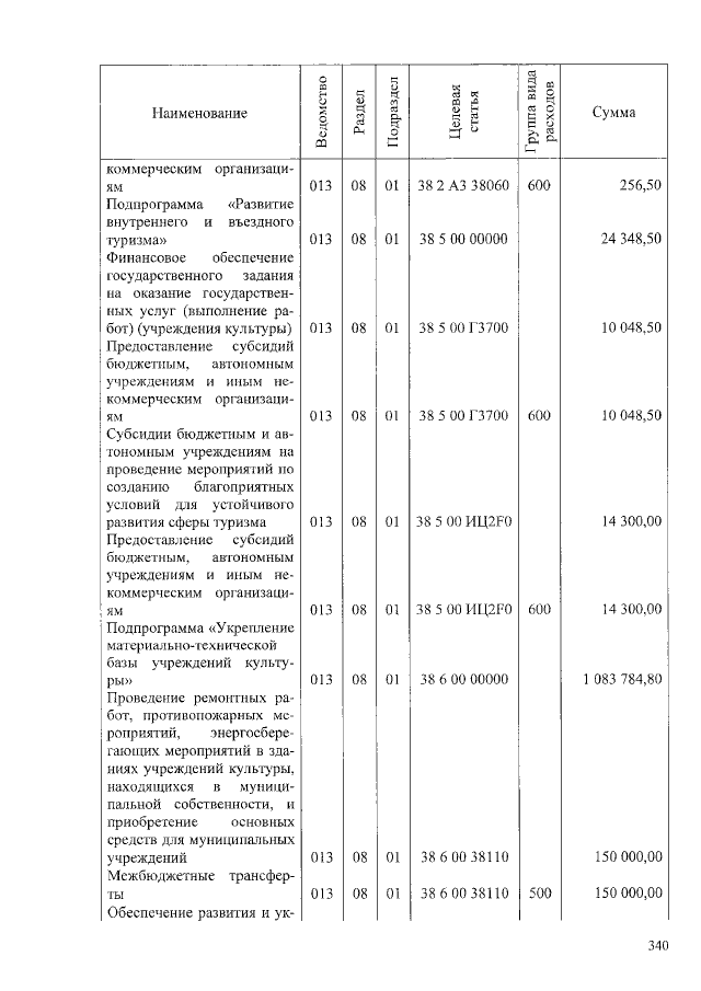 Увеличить