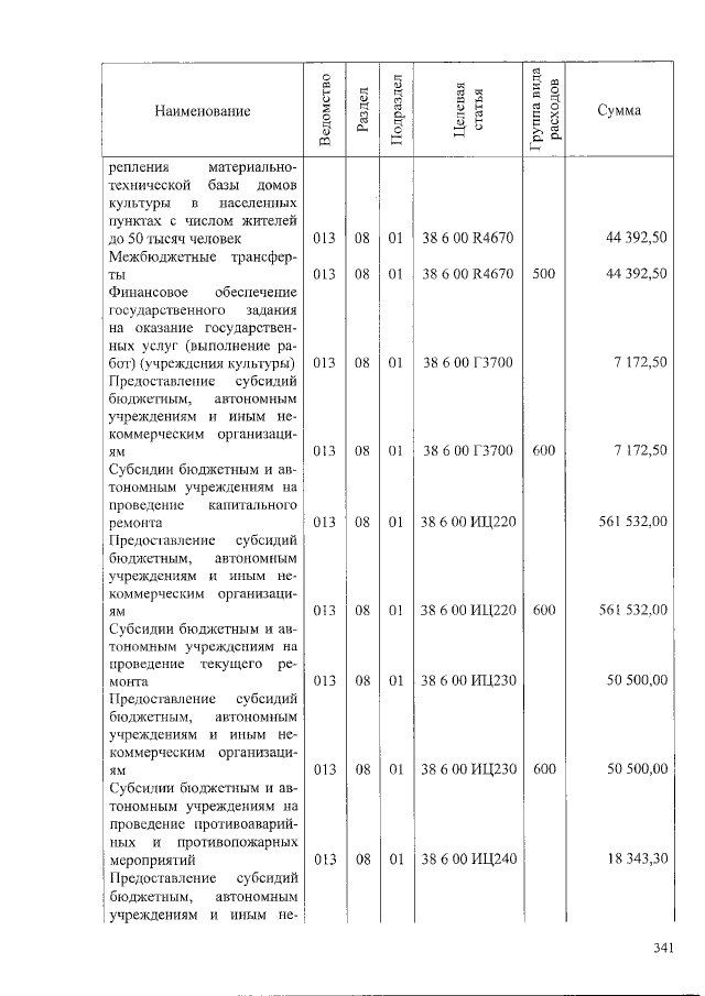 Увеличить