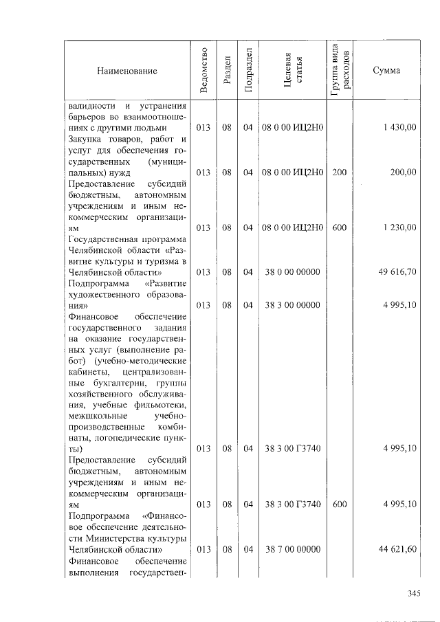 Увеличить