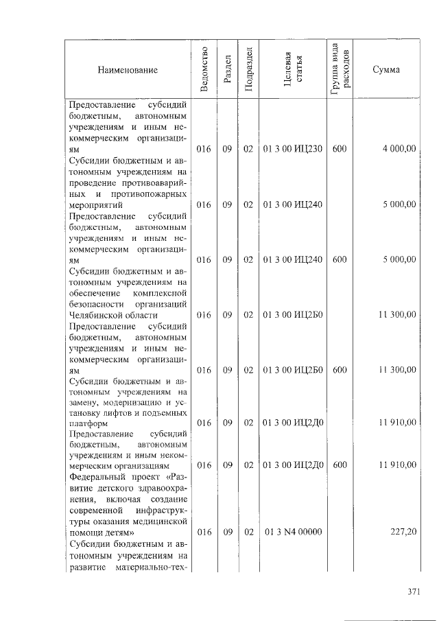 Увеличить