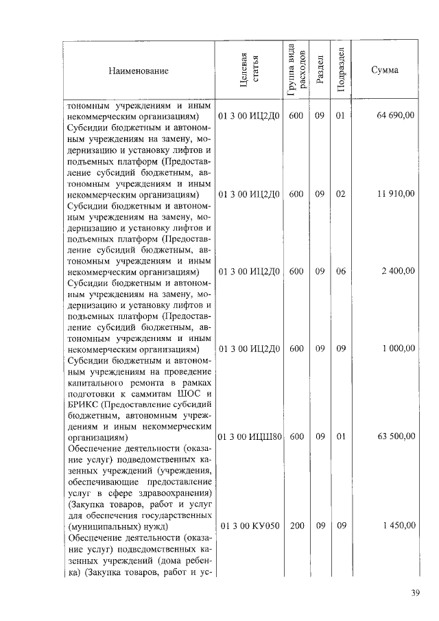 Увеличить