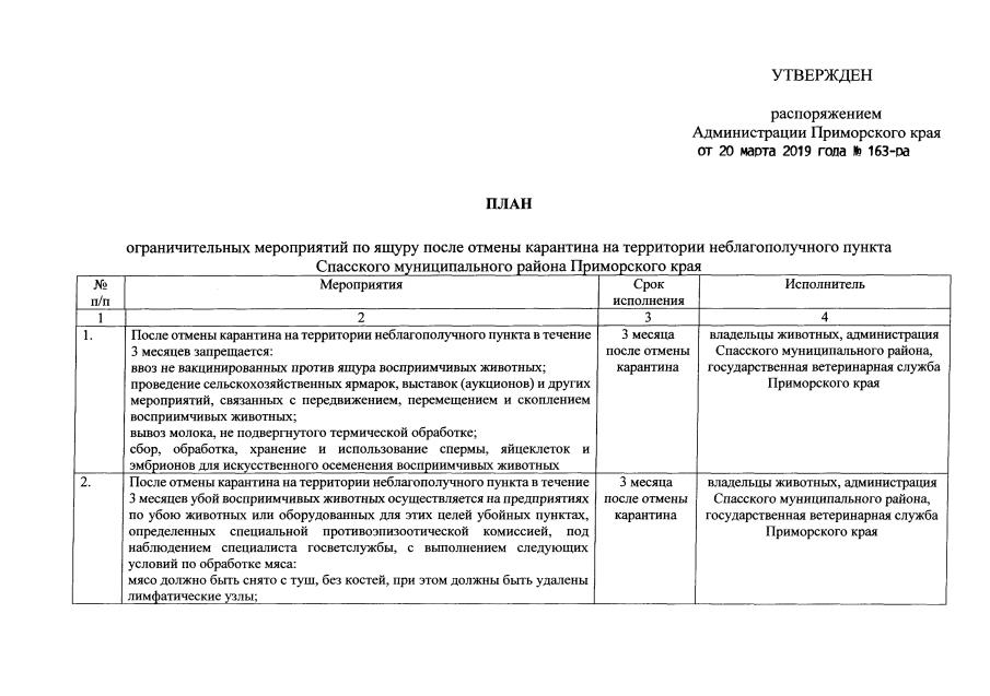 План диагностических исследований ветеринарно профилактических и противоэпизоотических мероприятий