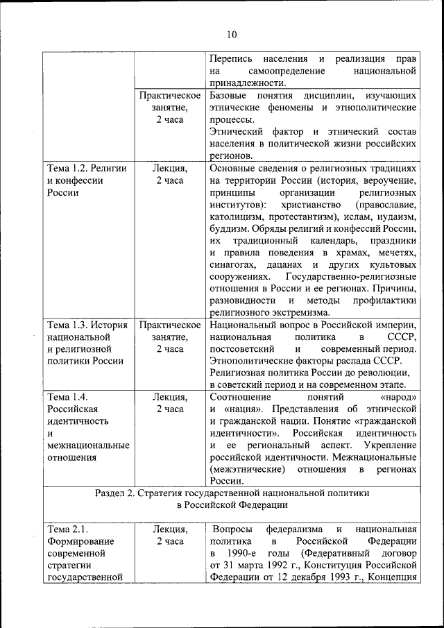 Шесть агентов 007: хит-парад авторов после Яна Флеминга