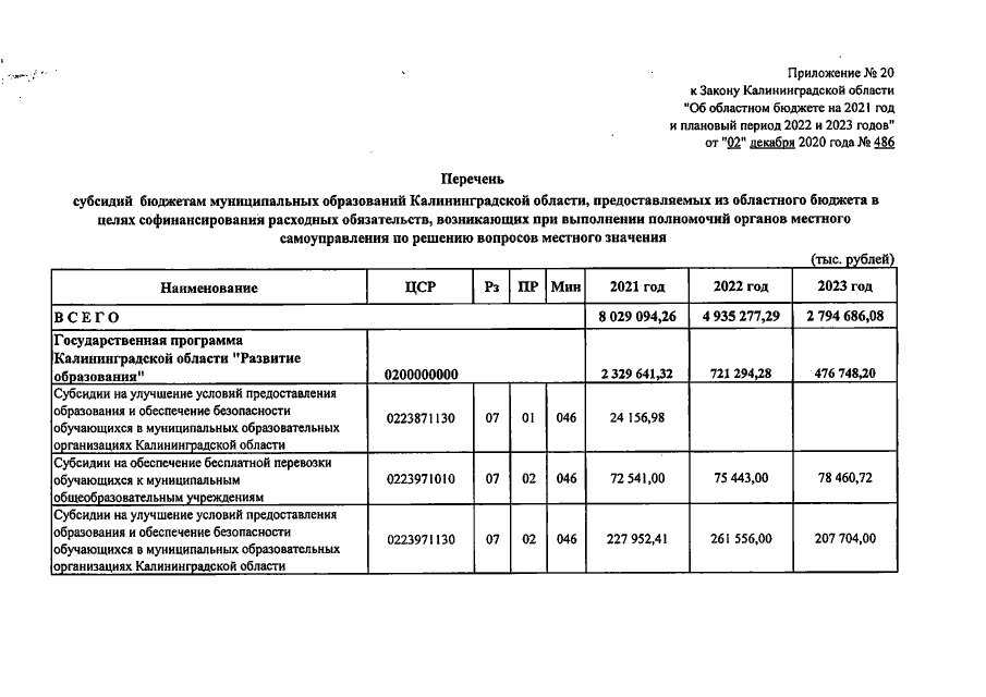 Увеличить