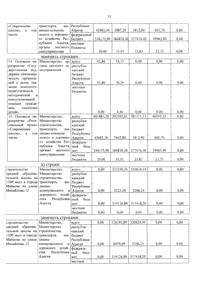 Увеличить