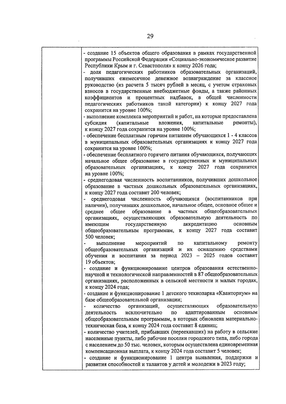 Постановление Совета министров Республики Крым от 04.10.2023 № 726 ∙  Официальное опубликование правовых актов