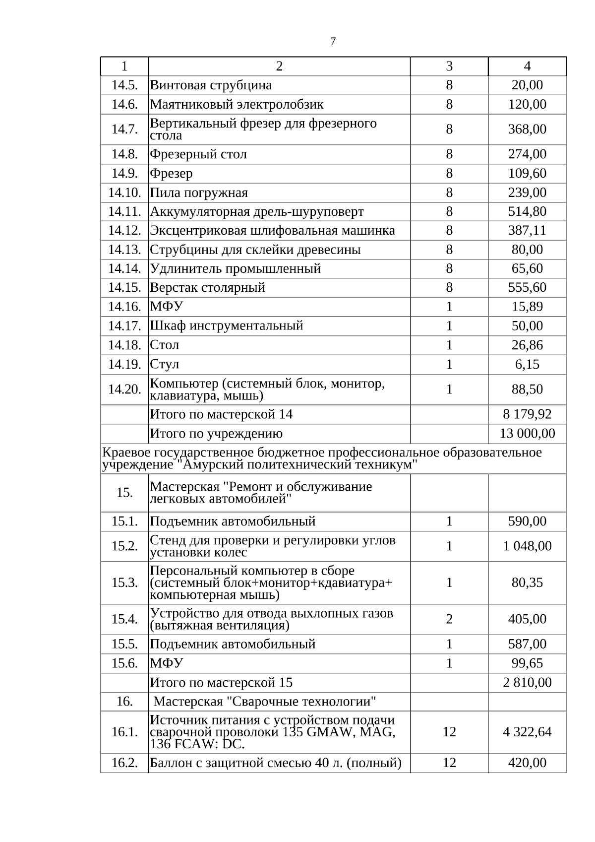 Увеличить