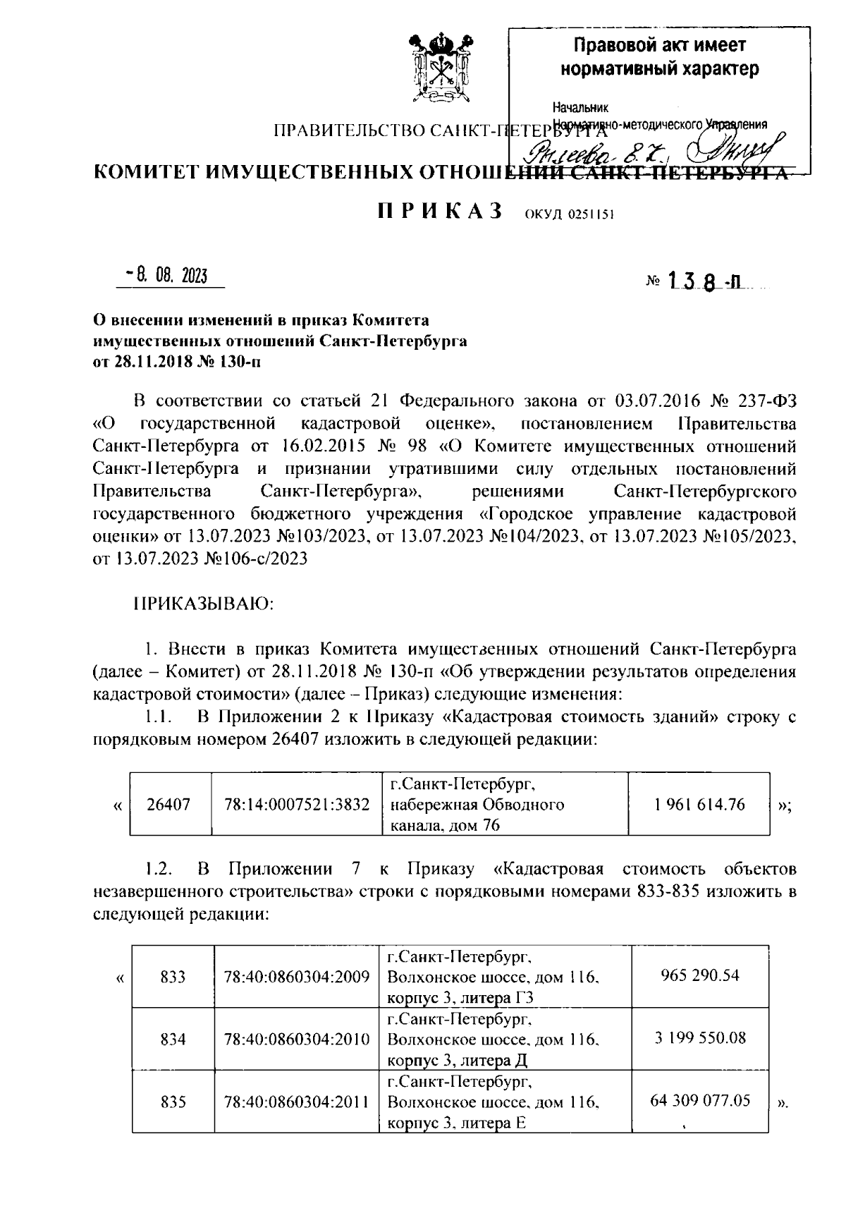 Приказ Комитета имущественных отношений Санкт-Петербурга от 08.08.2023 №  138-п ∙ Официальное опубликование правовых актов