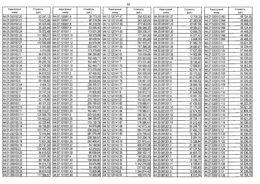 Карта какого банка начинается на 6769