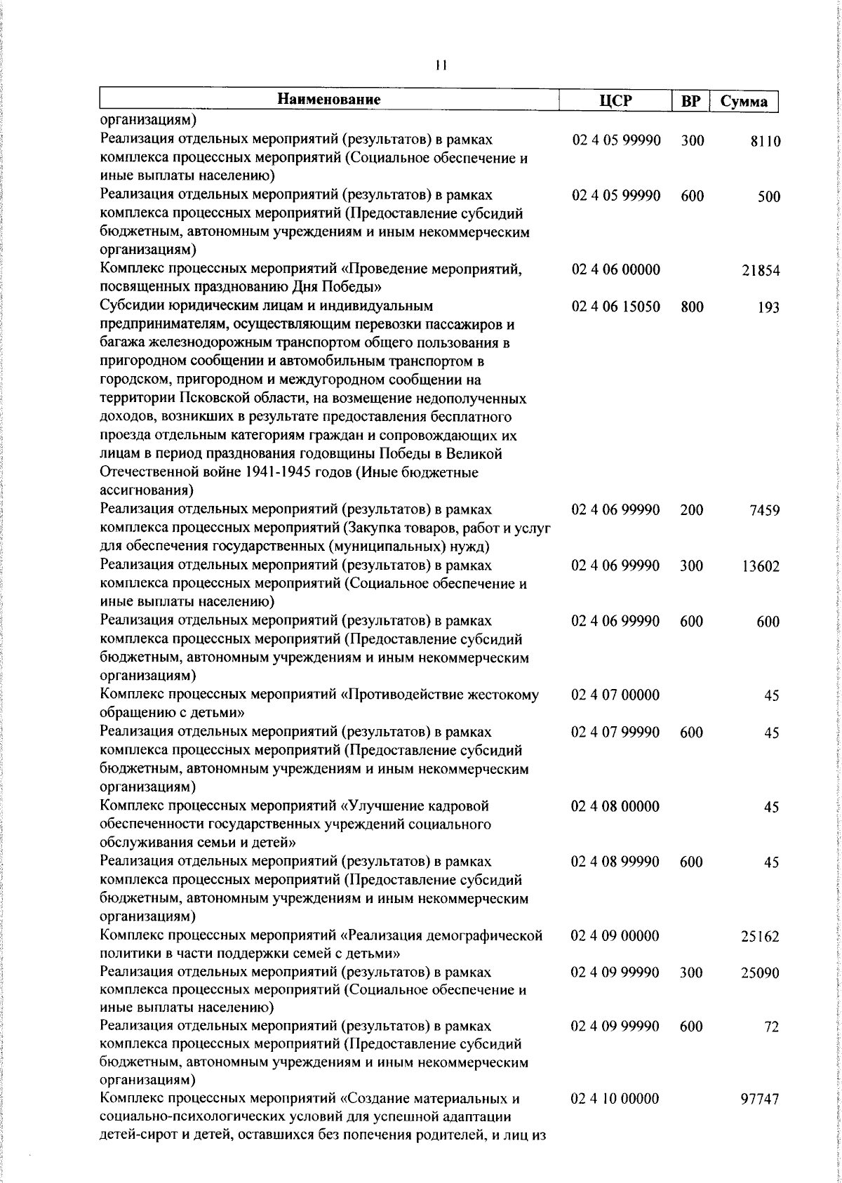Увеличить
