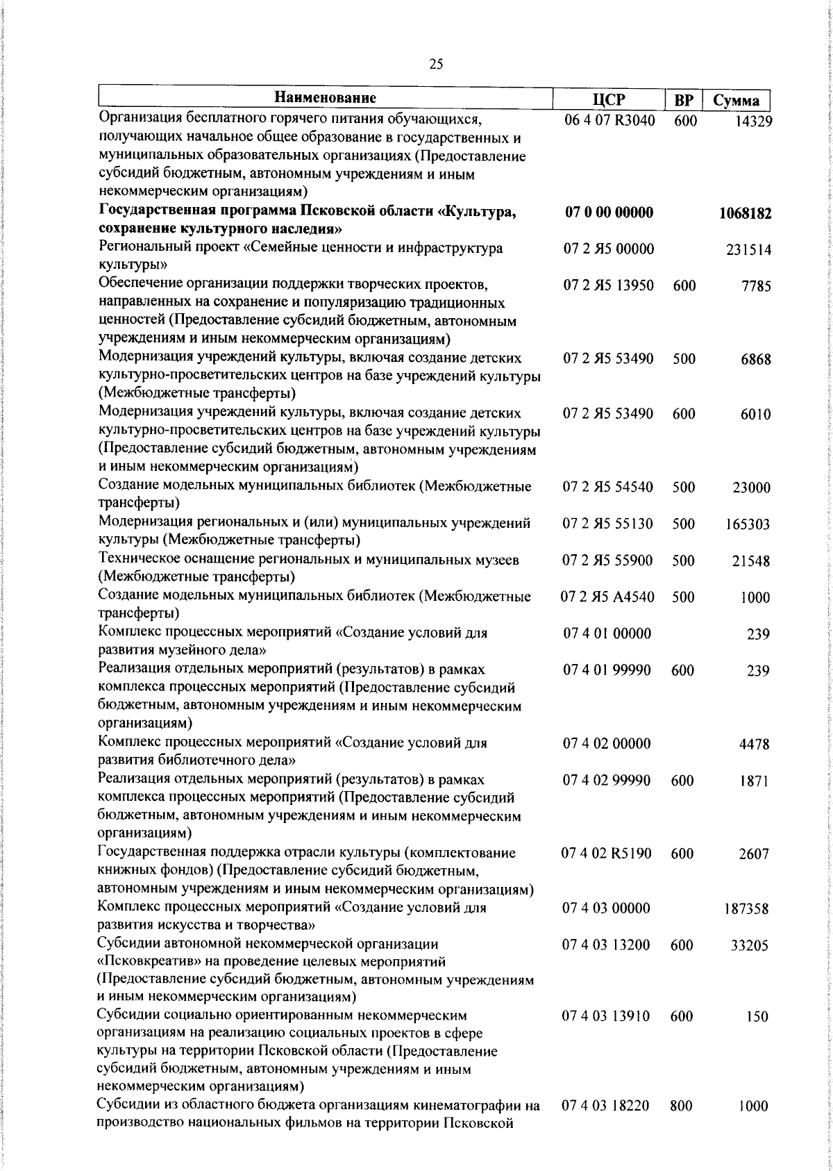 Увеличить