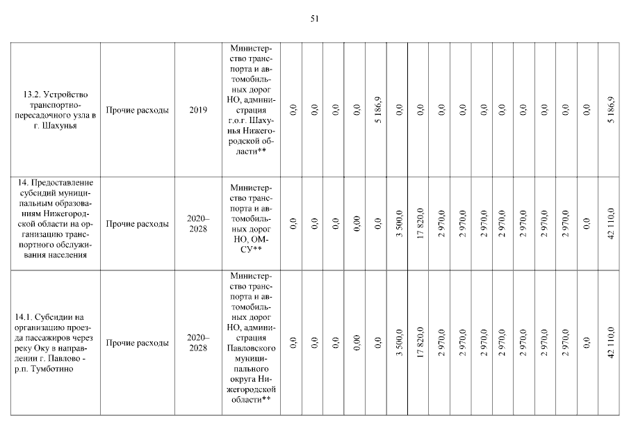 перфект герлз 3 негра и один транс | Дзен