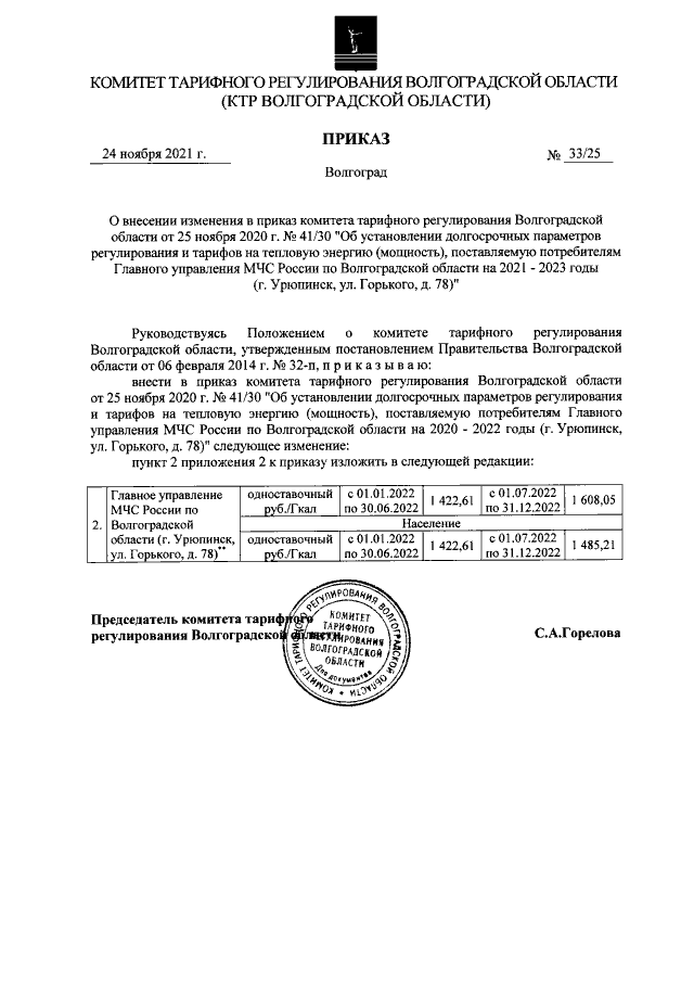 Приказ Комитета Тарифного Регулирования Волгоградской Области От.