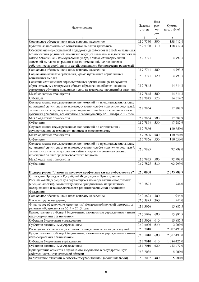 Увеличить