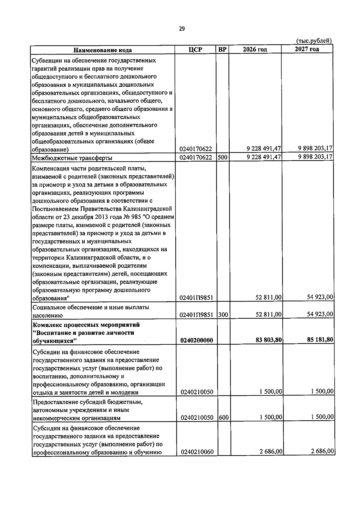 Увеличить