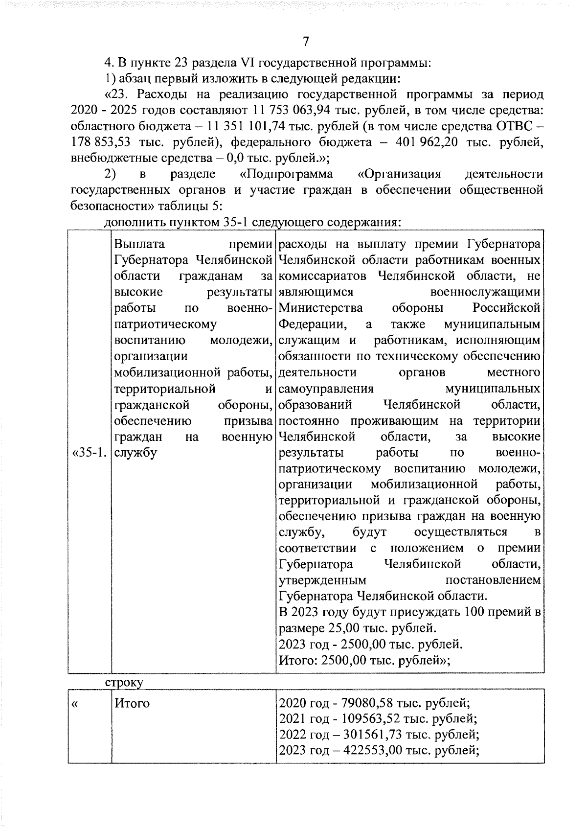 Постановление Правительства Челябинской области от 13.12.2023 № 680-П ∙  Официальное опубликование правовых актов