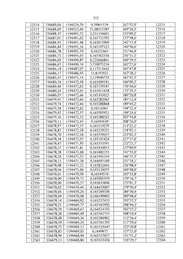 Какая карта начинается на 4276