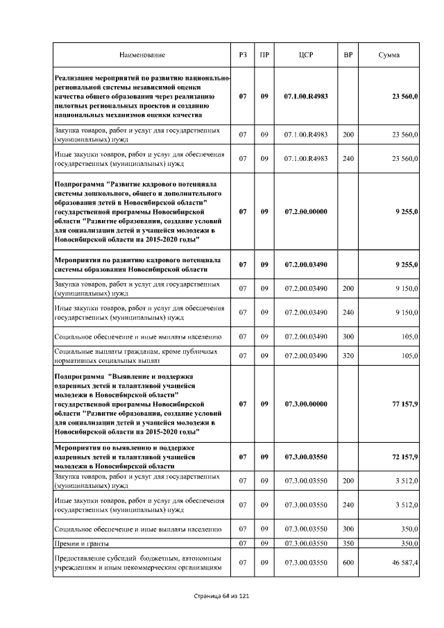Увеличить