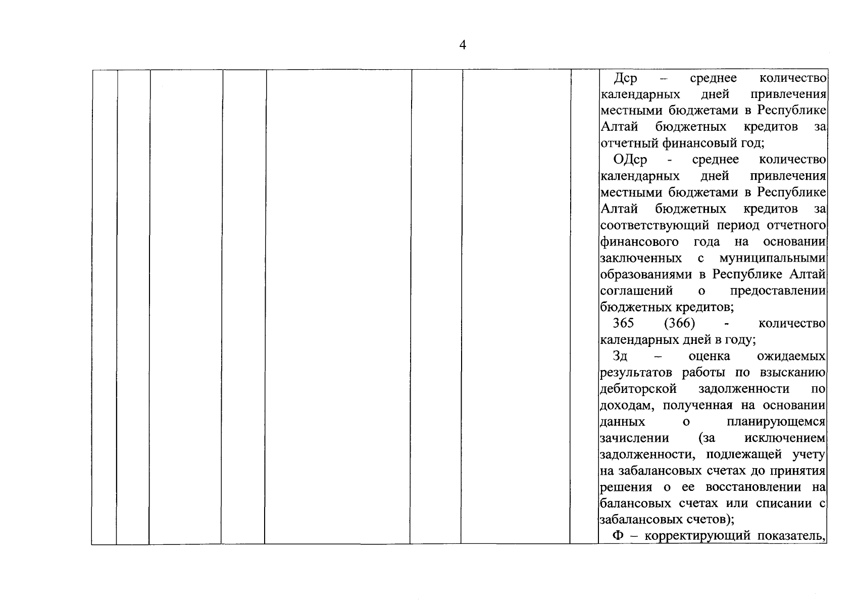 Приказ Министерства финансов Республики Алтай от 11.12.2023 №  01-01-10-00229 ∙ Официальное опубликование правовых актов