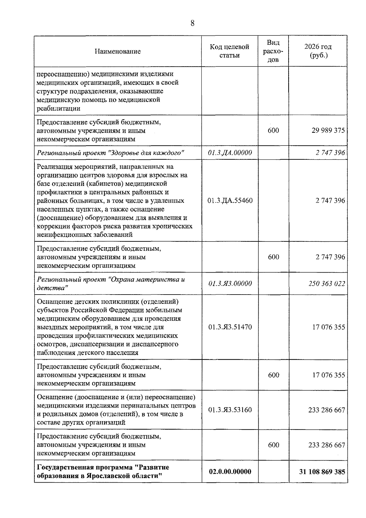 Увеличить
