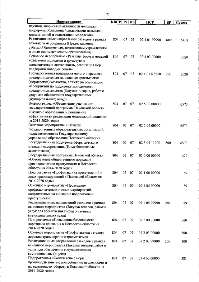 Увеличить