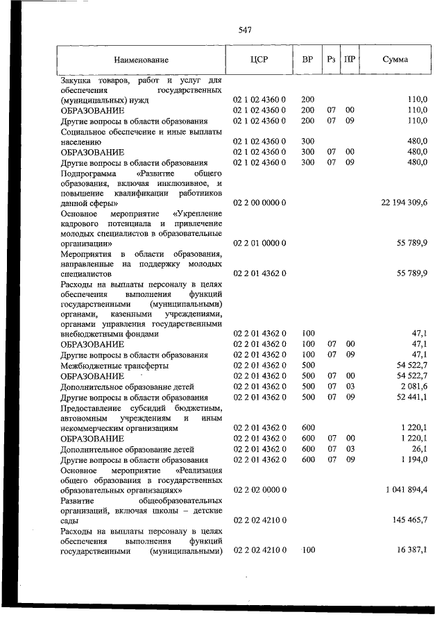 Увеличить