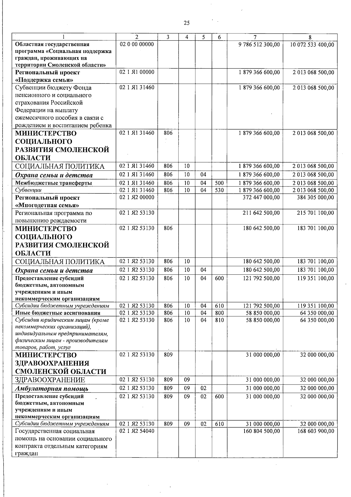 Увеличить
