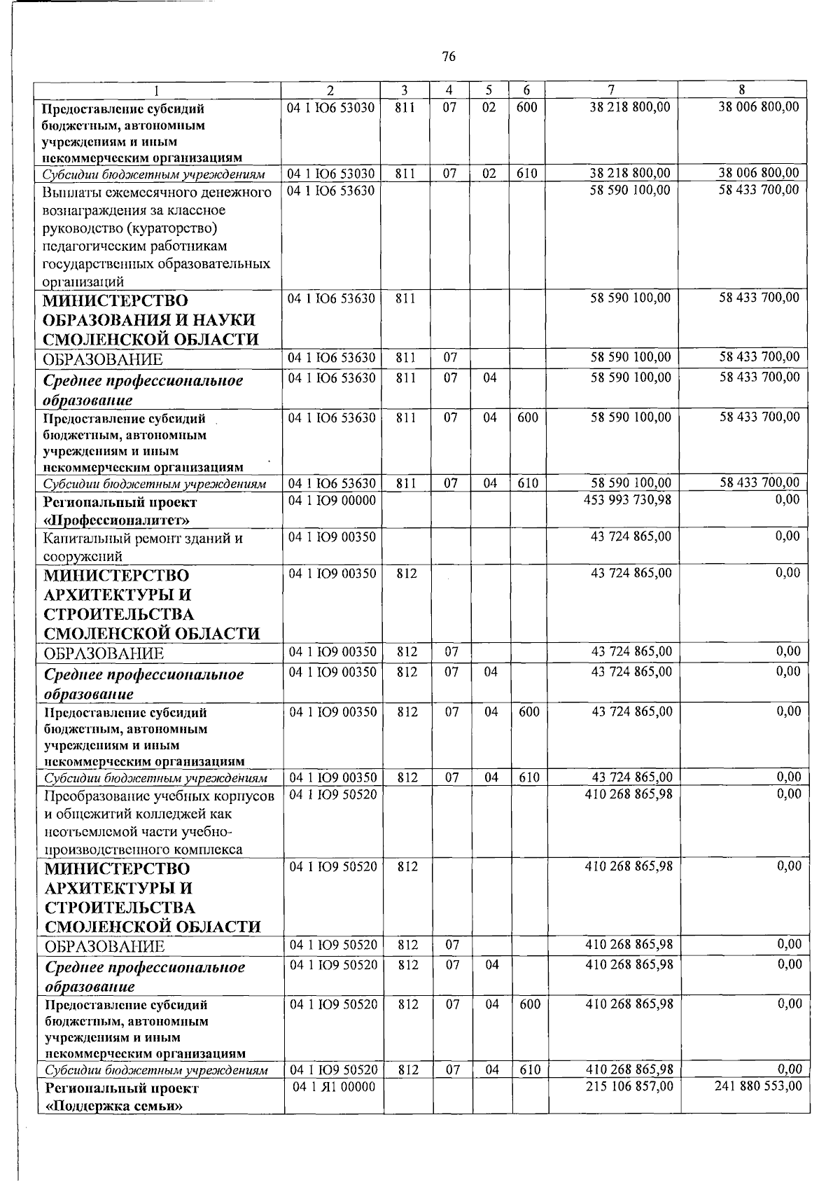 Увеличить