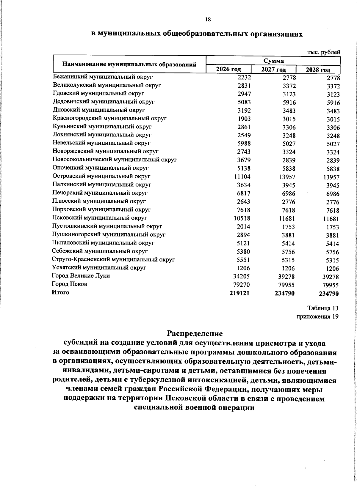 Увеличить