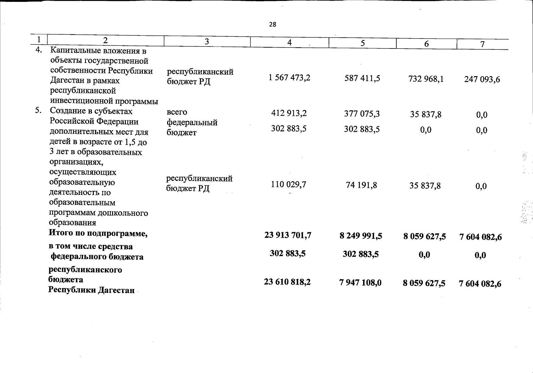 Увеличить