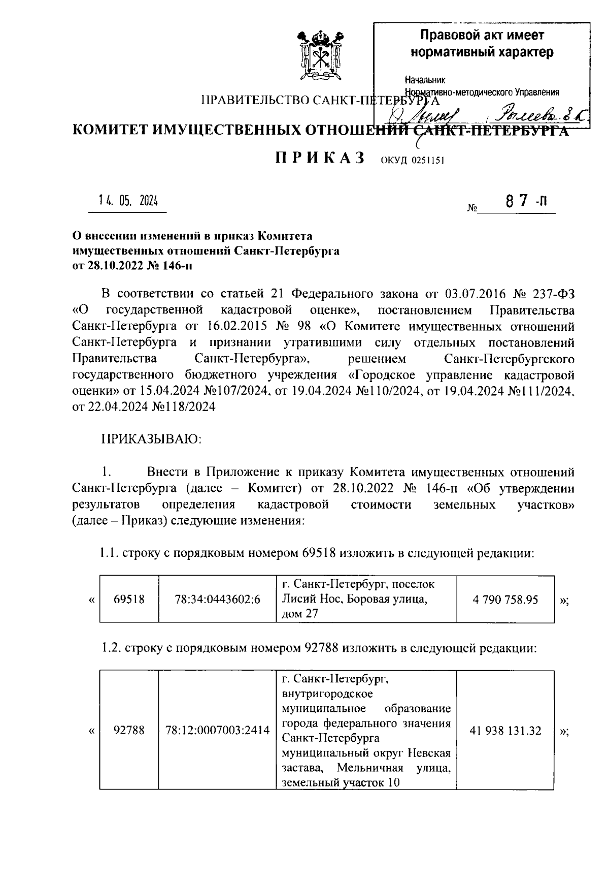 Приказ Комитета имущественных отношений Санкт-Петербурга от 14.05.2024 №  87-П ∙ Официальное опубликование правовых актов