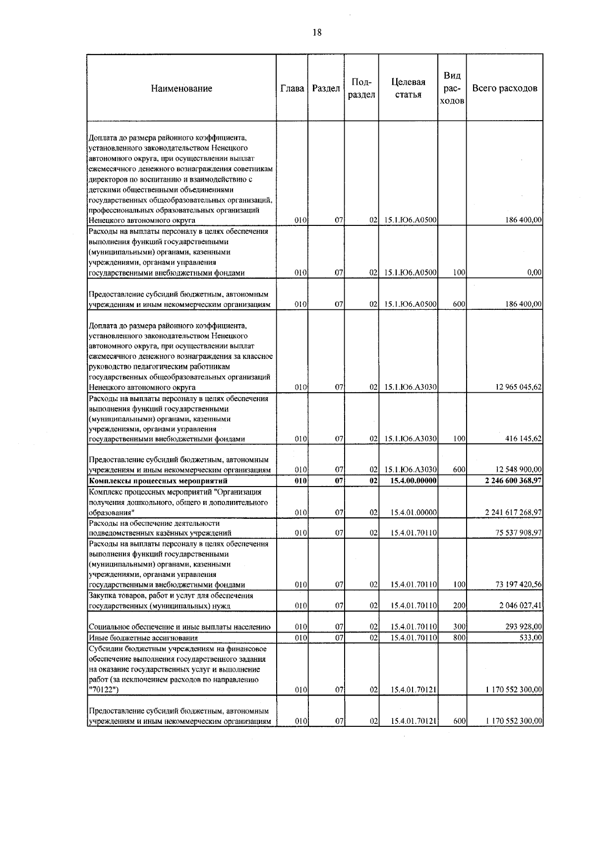 Увеличить