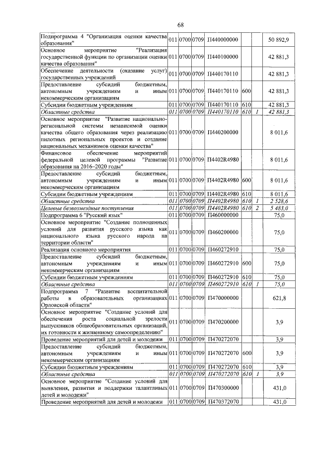 Увеличить