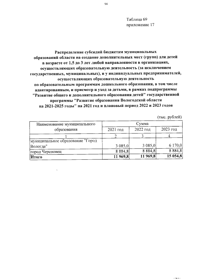 Увеличить