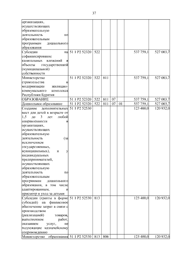 Увеличить