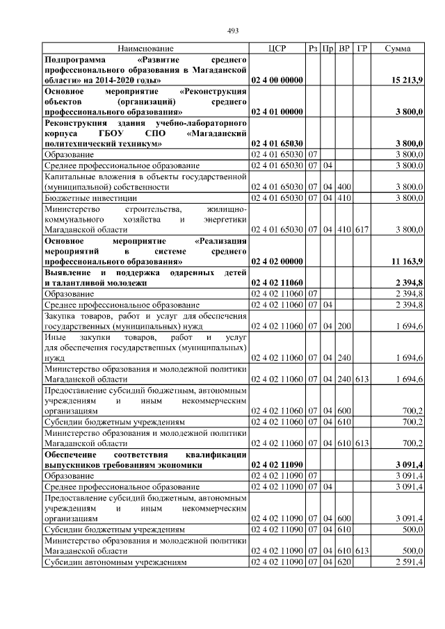 Увеличить