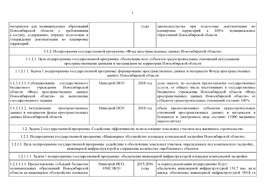 Заявление о предоставлении пространственных данных и материалов образец заполнения