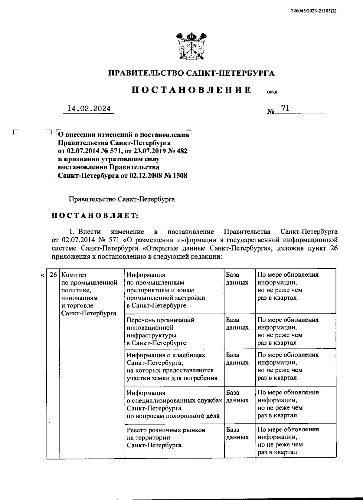 Постановление Правительства Санкт-Петербурга от 14.02.2024 № 71 ∙  Официальное опубликование правовых актов