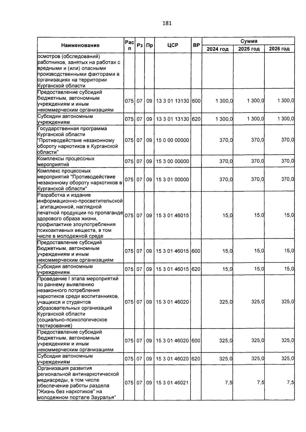 Увеличить