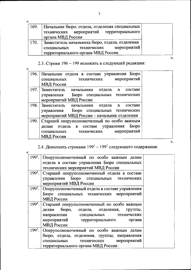 Приказ Министерства Внутренних Дел Российской Федерации От 31.05.