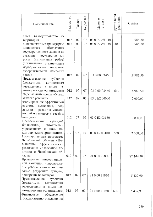 Увеличить