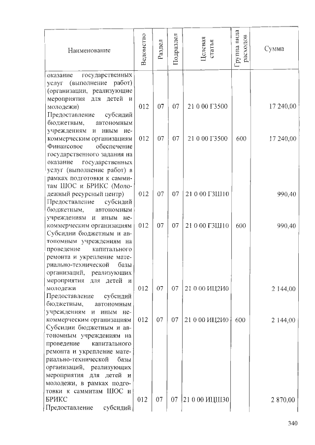 Увеличить